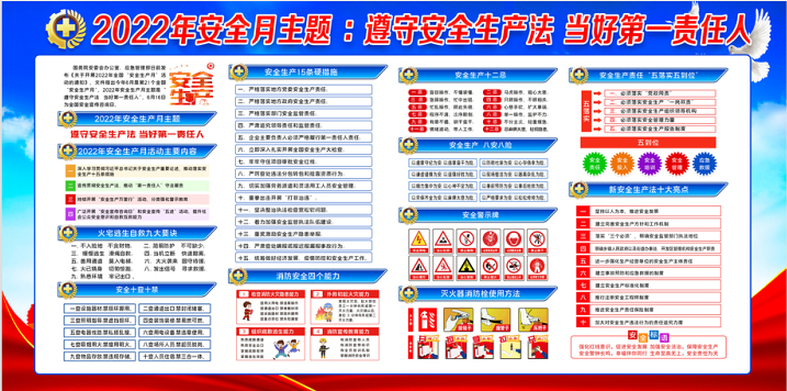 山東魯東環?？萍加邢薰?022年安全生產月